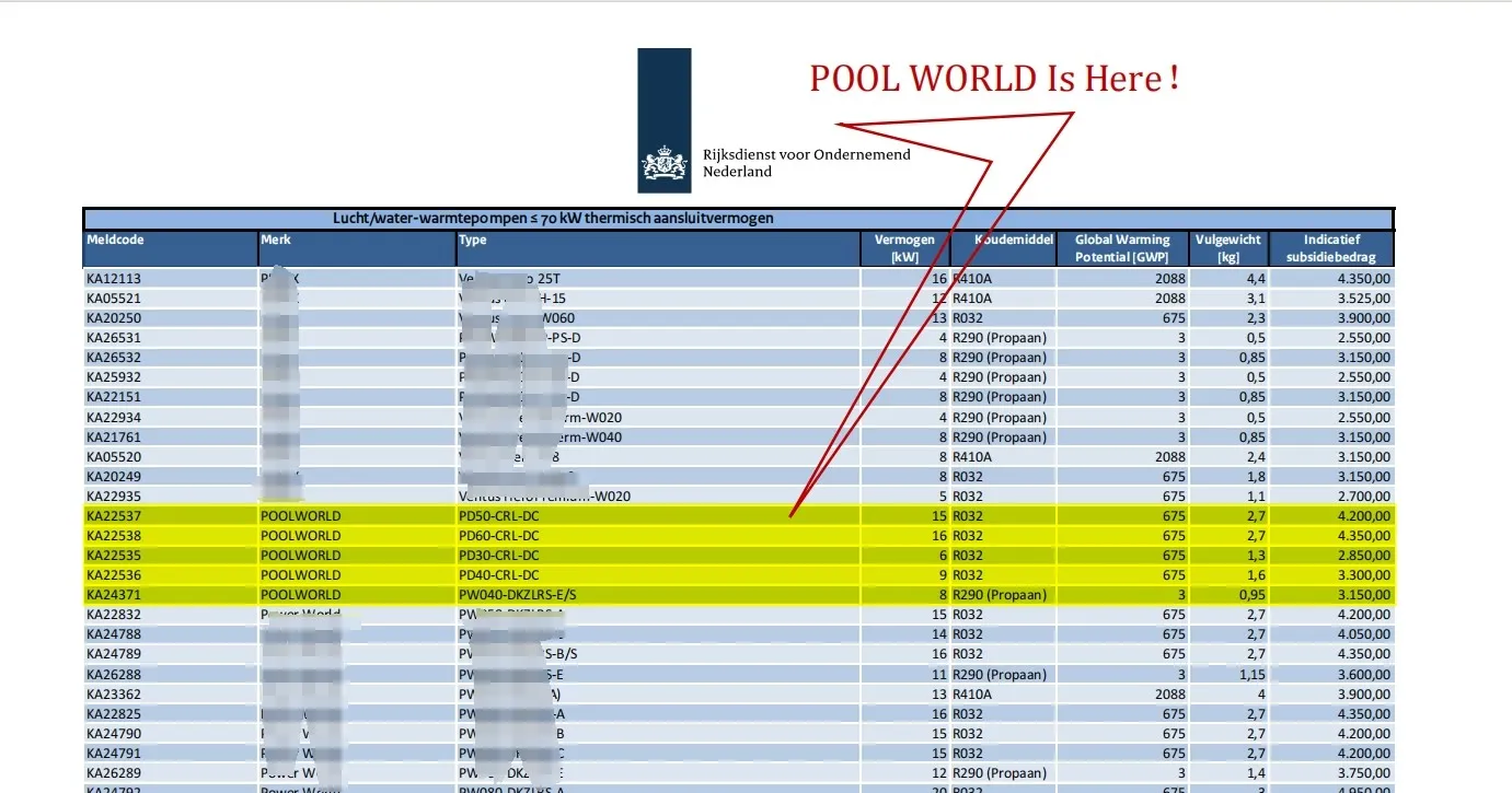 Dutch ISDE Heat Pump Subsidy Dutch ISDE Heat Pump Subsidy